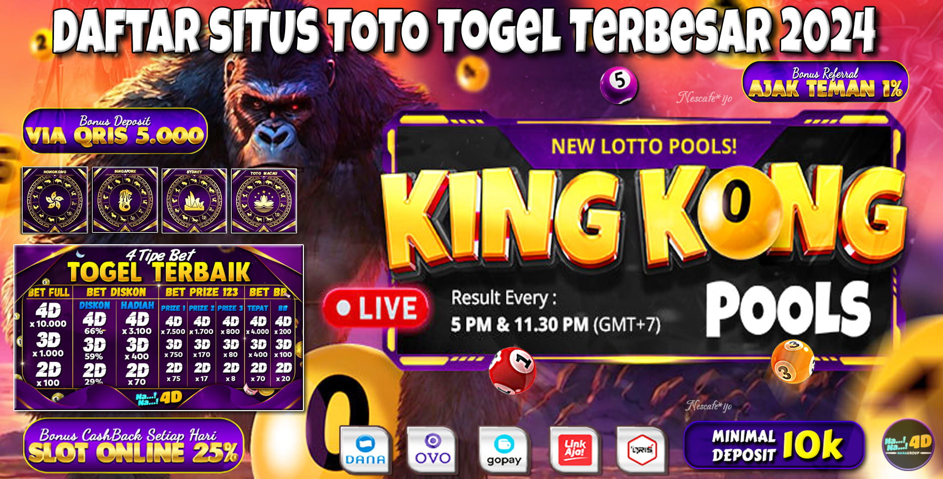 NANA4D Daftar Situs Toto Togel Resmi Hadiah 4D 10 Juta Terbesar. Hallo para pemain togel online di Indonesia. Selamat tiba di catatan web